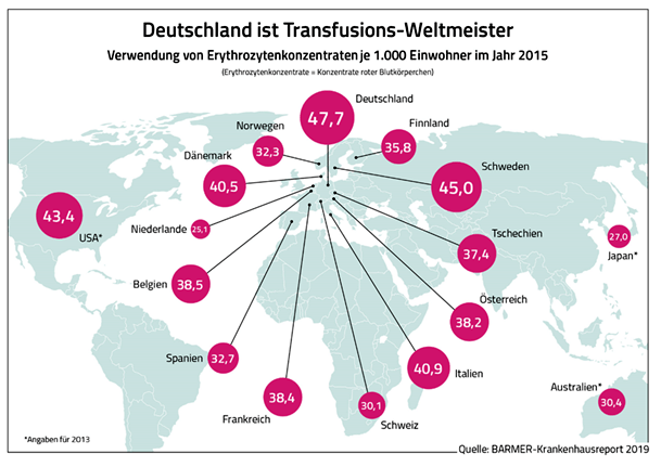 Spenderblut pro Kopf in Deutschland